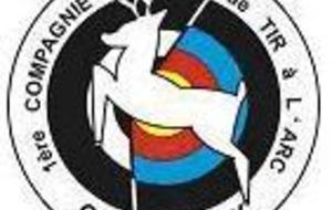 Championnat de ligue individuel à Amilly